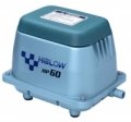 Компрессоры HIBLOW®